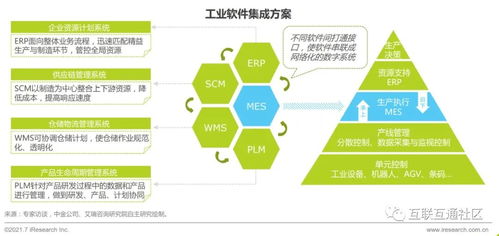 車企數(shù)字化轉(zhuǎn)型 信息技術(shù)咨詢服務(wù)的核心技術(shù)與應(yīng)用探究