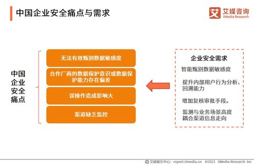 艾媒咨詢2021上半年中國企業(yè)服務(wù)專題研究報(bào)告 信息技術(shù)咨詢服務(wù)市場(chǎng)深度剖析